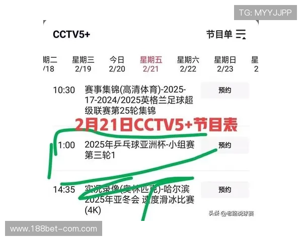 PPTV体育直播表:最新赛事安排与在线观看指南 PPTV体育直播表:最新赛事安排与在线观看指南