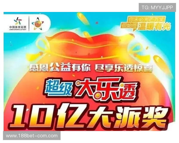 大乐透15008期开奖结果最新公布