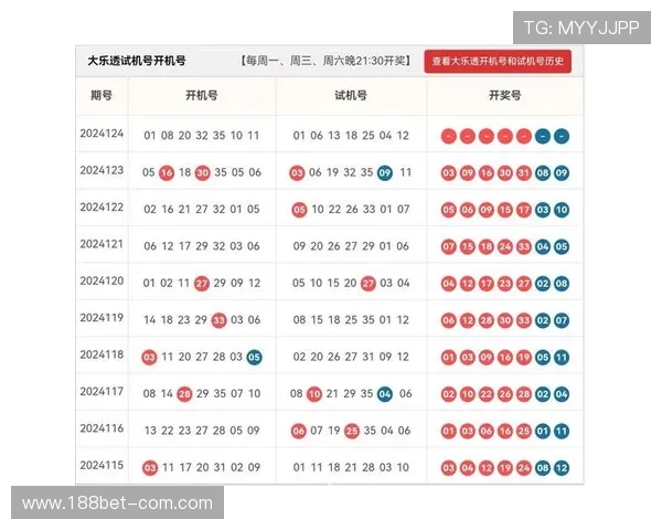 大乐透开奖结果实时查询渠道及观看平台指南